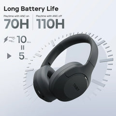 TRIBIT QuietPlus 81 Wireless Over-Ear Headphones
